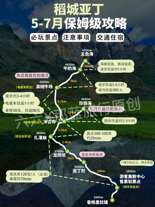 成都稻城亚丁旅游攻略(成都稻城亚丁旅行攻略)-第5张图片-微云百科 成都稻城亚丁旅游攻略(成都稻城亚丁旅行攻略)-第5张图片-微云百科