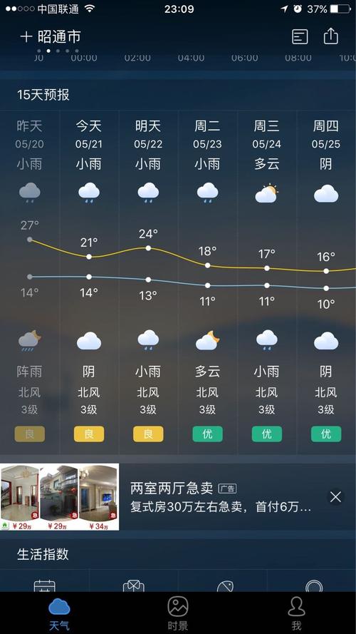 昭通天气(昭通天气预报30天查询百度)-第1张图片-微云百科 昭通天气(昭通天气预报30天查询百度)-第1张图片-微云百科