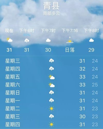 青县天气,短时预报与临近预报-第1张图片-微云百科 青县天气,短时预报与临近预报-第1张图片-微云百科