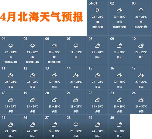 4月2日天气(4月2日天气情况查询)-第4张图片-微云百科 4月2日天气(4月2日天气情况查询)-第4张图片-微云百科