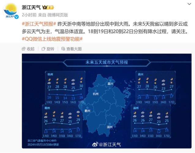 4月2日天气(4月2日天气情况查询)-第5张图片-微云百科 4月2日天气(4月2日天气情况查询)-第5张图片-微云百科