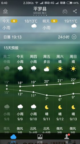 罗平天气 - 罗平天气预报-第1张图片-微云百科
