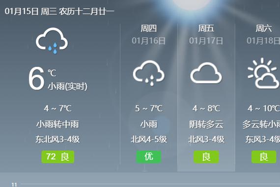 苏州气象台天气预报,雨水情测报系统-第4张图片-微云百科 苏州气象台天气预报,雨水情测报系统-第4张图片-微云百科