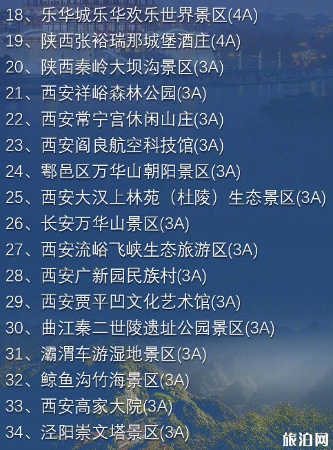 西安医务工作者出行 - 西安2021医务人员旅游免费吗-第4张图片-微云百科
