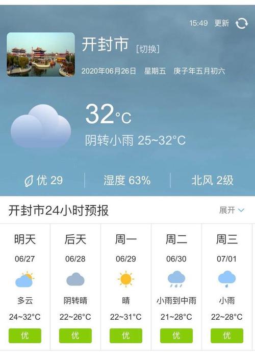 河南开封天气预报(河南开封天气预报7天)-第1张图片-微云百科 河南开封天气预报(河南开封天气预报7天)-第1张图片-微云百科