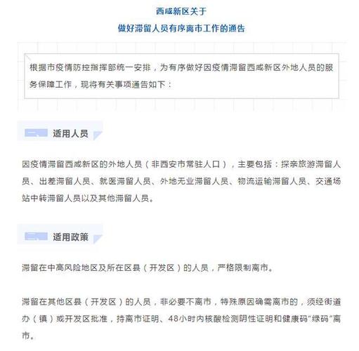西咸新区出行最新政策查询,西咸新区防疫措施-第4张图片-微云百科 西咸新区出行最新政策查询,西咸新区防疫措施-第4张图片-微云百科