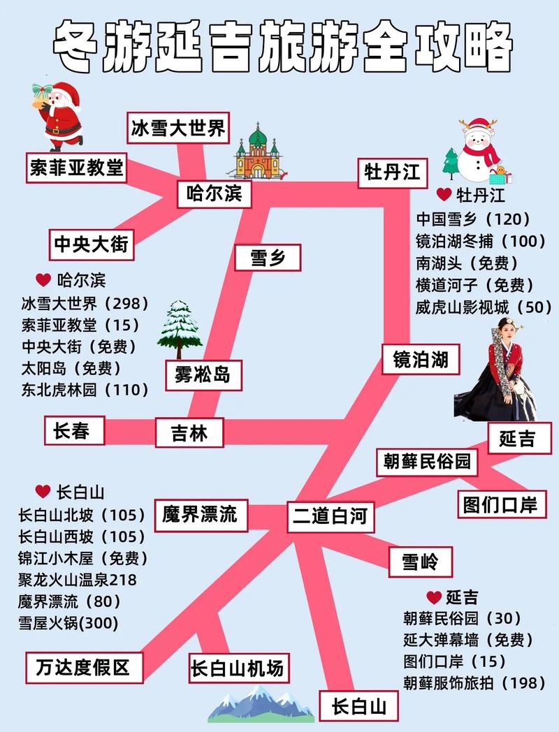 下午出行去延吉(下午出行去延吉要核酸吗)-第4张图片-微云百科 下午出行去延吉(下午出行去延吉要核酸吗)-第4张图片-微云百科