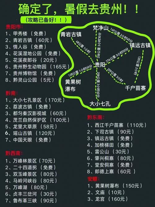 穷游威宁草海旅游攻略（威宁草海好玩吗?）-第1张图片-微云百科