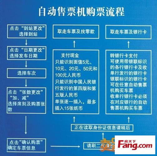 西安铁路旅客出行（西安铁路局通知）-第7张图片-微云百科
