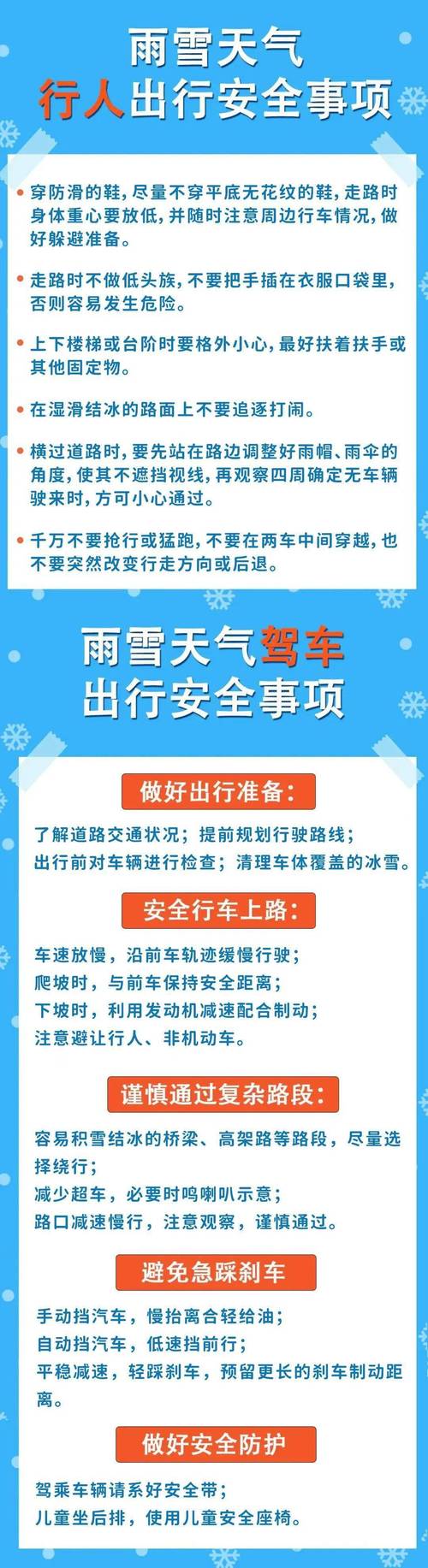雨雪天气行车注意事项(雨雪天气行车温馨提示语图片)-第2张图片-微云百科 雨雪天气行车注意事项(雨雪天气行车温馨提示语图片)-第2张图片-微云百科