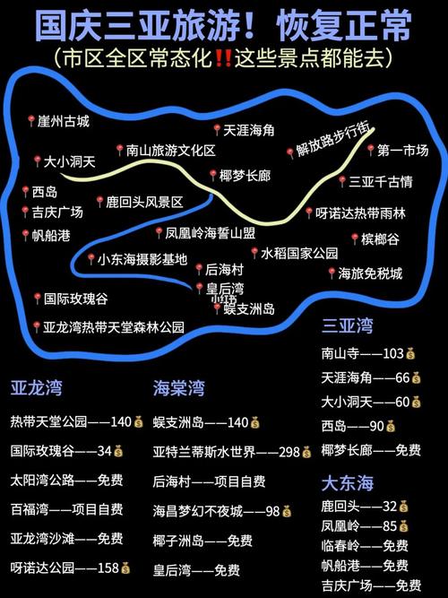 三亚旅游攻略热门景点 - 三亚旅游攻略热门景点-第7张图片-微云百科