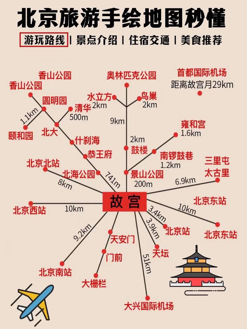春节北京旅游攻略5天（2020年北京春节期间旅游攻略）-第1张图片-微云百科