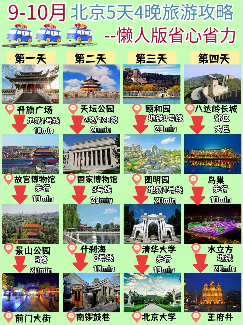 春节北京旅游攻略5天（2020年北京春节期间旅游攻略）-第3张图片-微云百科