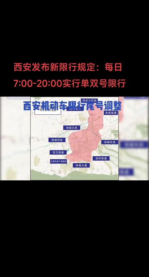 西安汽车单双号出行(西安单双号限行征求意见)-第6张图片-微云百科 西安汽车单双号出行(西安单双号限行征求意见)-第6张图片-微云百科