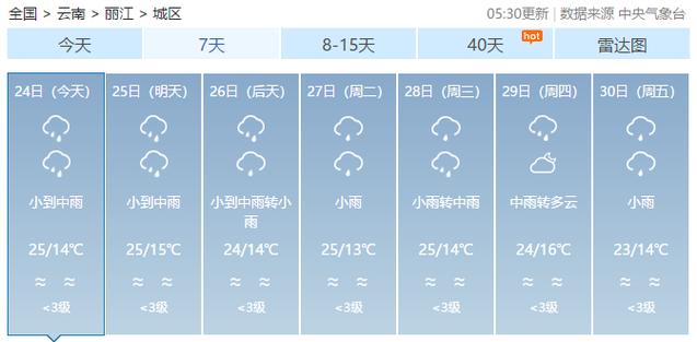 连江天气预报,连江天气-第7张图片-微云百科 连江天气预报,连江天气-第7张图片-微云百科