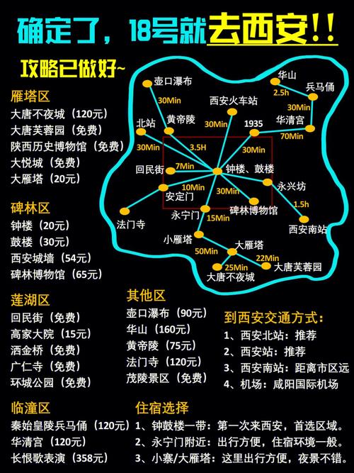 西安去北京怎样最安全出行 - 西安去北京怎么去最划算-第1张图片-微云百科 西安去北京怎样最安全出行 - 西安去北京怎么去最划算-第1张图片-微云百科