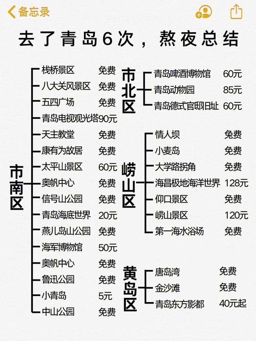 胶南天气,胶南天气预报15天-第1张图片-微云百科 胶南天气,胶南天气预报15天-第1张图片-微云百科