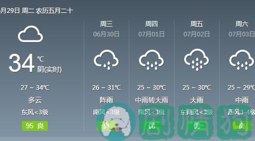 黄冈天气预警,黄冈天气预警麻城-第4张图片-微云百科 黄冈天气预警,黄冈天气预警麻城-第4张图片-微云百科