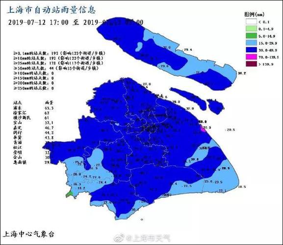 中国天气网上海，中国天气网上海首页官方网站-第1张图片-微云百科