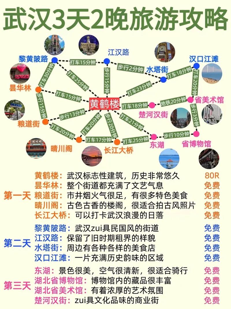 武汉两天一夜旅游攻略,武汉必去的三个地方-第1张图片-微云百科 武汉两天一夜旅游攻略,武汉必去的三个地方-第1张图片-微云百科