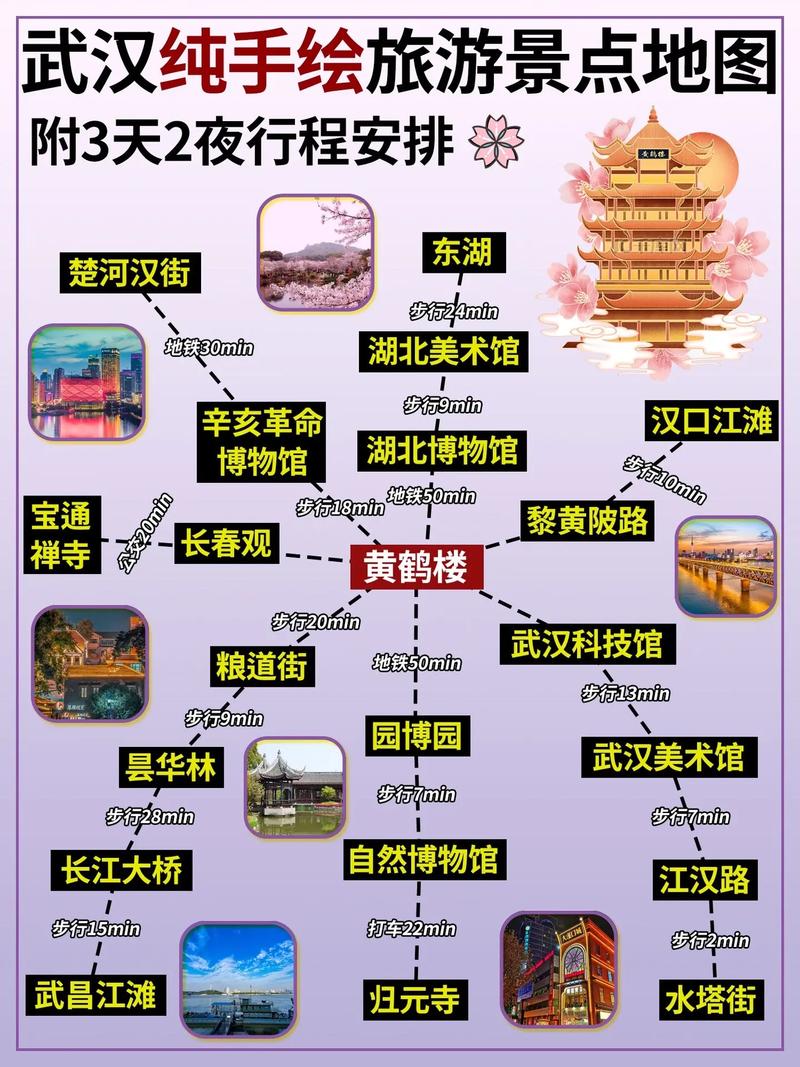 武汉两天一夜旅游攻略,武汉必去的三个地方-第7张图片-微云百科 武汉两天一夜旅游攻略,武汉必去的三个地方-第7张图片-微云百科