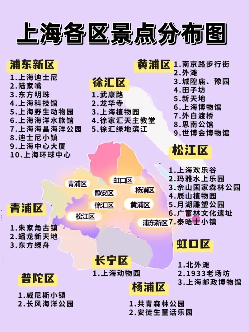 上海旅游攻略三天两夜(上海三天两夜游攻略自由行)-第4张图片-微云百科 上海旅游攻略三天两夜(上海三天两夜游攻略自由行)-第4张图片-微云百科