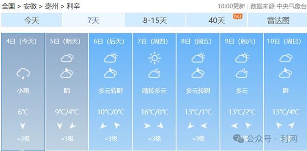 利辛天气（利辛天气预报15天 今日天气）-第4张图片-微云百科