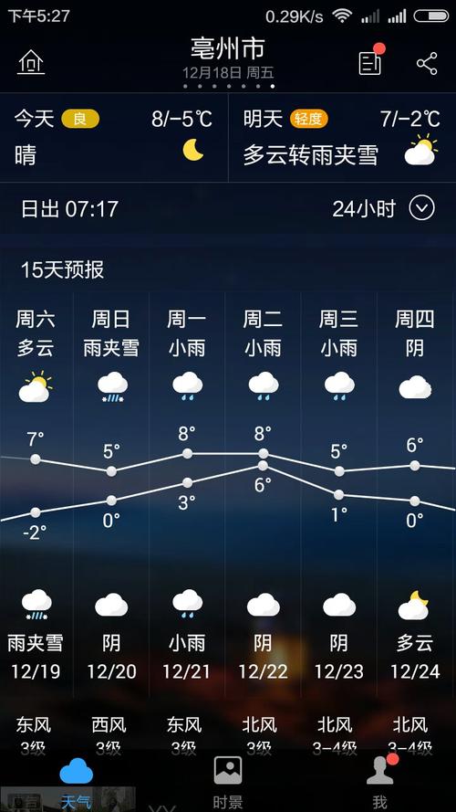 利辛天气（利辛天气预报15天 今日天气）-第6张图片-微云百科