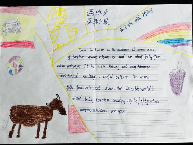 西班牙出行二百句,西班牙攻略 自由行旅游攻略-第2张图片-微云百科 西班牙出行二百句,西班牙攻略 自由行旅游攻略-第2张图片-微云百科
