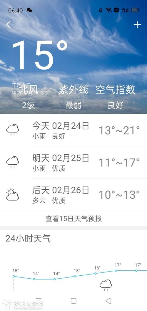 资阳天气预报 - 四川资阳天气预报-第1张图片-微云百科