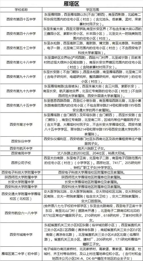 西安取消跨区出行(西安跨区需要隔离吗)-第3张图片-微云百科 西安取消跨区出行(西安跨区需要隔离吗)-第3张图片-微云百科