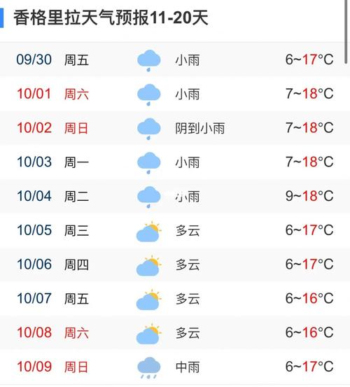 泸沽湖天气预报(泸沽湖天气预报一周)-第7张图片-微云百科 泸沽湖天气预报(泸沽湖天气预报一周)-第7张图片-微云百科