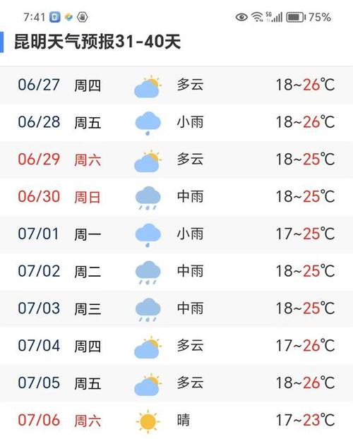 泸沽湖天气预报(泸沽湖天气预报一周)-第8张图片-微云百科 泸沽湖天气预报(泸沽湖天气预报一周)-第8张图片-微云百科