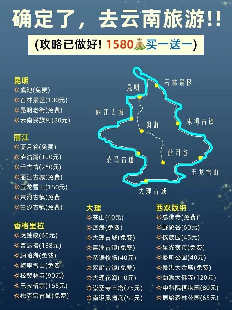 云南旅游攻略8天7夜,云南旅游攻略8天7夜旅游-第7张图片-微云百科 云南旅游攻略8天7夜,云南旅游攻略8天7夜旅游-第7张图片-微云百科