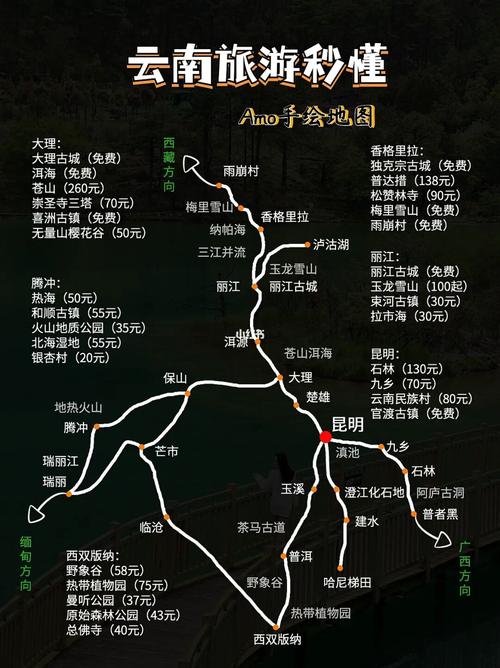 云南旅游攻略8天7夜,云南旅游攻略8天7夜旅游-第8张图片-微云百科 云南旅游攻略8天7夜,云南旅游攻略8天7夜旅游-第8张图片-微云百科