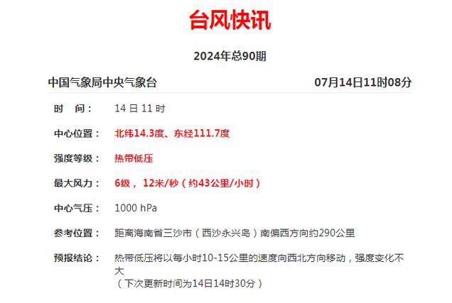 海宁市天气预报 - 海宁市天气预报40天准确-第4张图片-微云百科