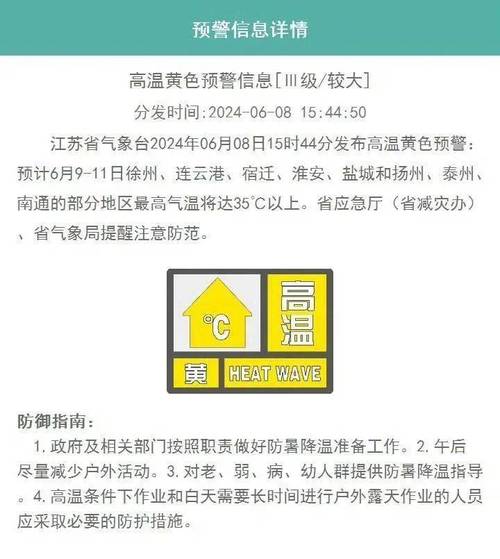 新会天气,新会天气预报一周 7天-第6张图片-微云百科 新会天气,新会天气预报一周 7天-第6张图片-微云百科