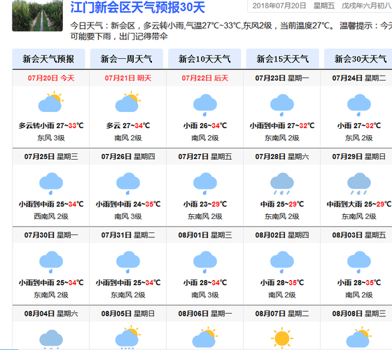 新会天气,新会天气预报一周 7天-第7张图片-微云百科 新会天气,新会天气预报一周 7天-第7张图片-微云百科