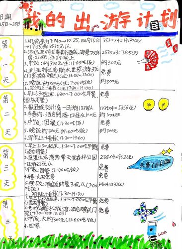 夏季出行打包攻略（夏季出行必备）-第3张图片-微云百科
