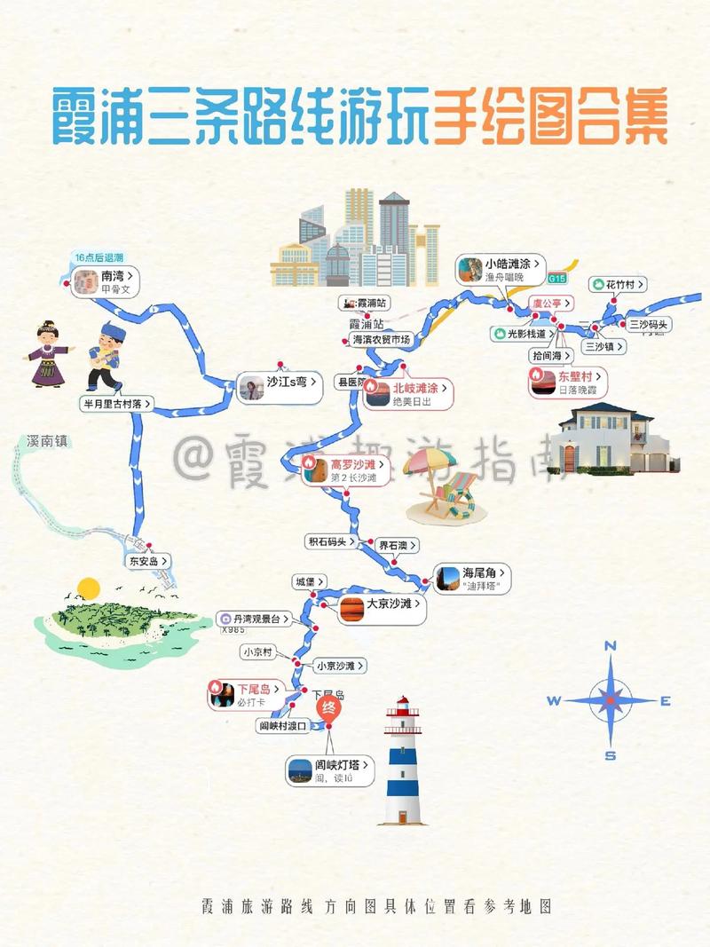 霞浦旅行出行方式 - 霞浦旅行攻略-第4张图片-微云百科 霞浦旅行出行方式 - 霞浦旅行攻略-第4张图片-微云百科