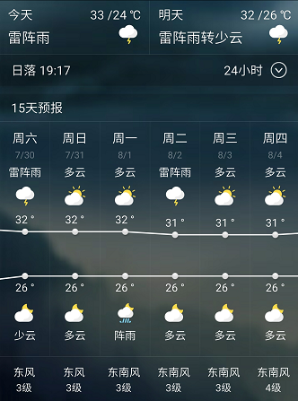 冲绳天气,冲绳天气穿衣指南-第1张图片-微云百科 冲绳天气,冲绳天气穿衣指南-第1张图片-微云百科