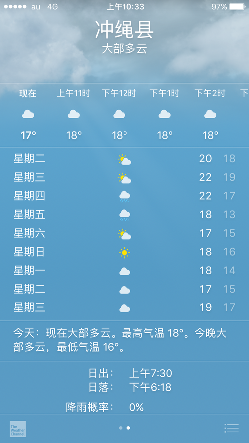 冲绳天气,冲绳天气穿衣指南-第3张图片-微云百科 冲绳天气,冲绳天气穿衣指南-第3张图片-微云百科