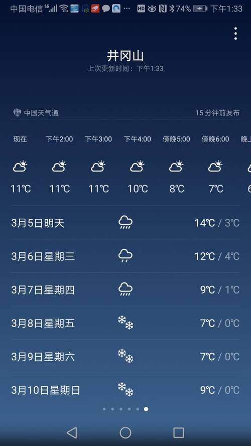 汤原天气，汤原天气预报15天查询-第3张图片-微云百科