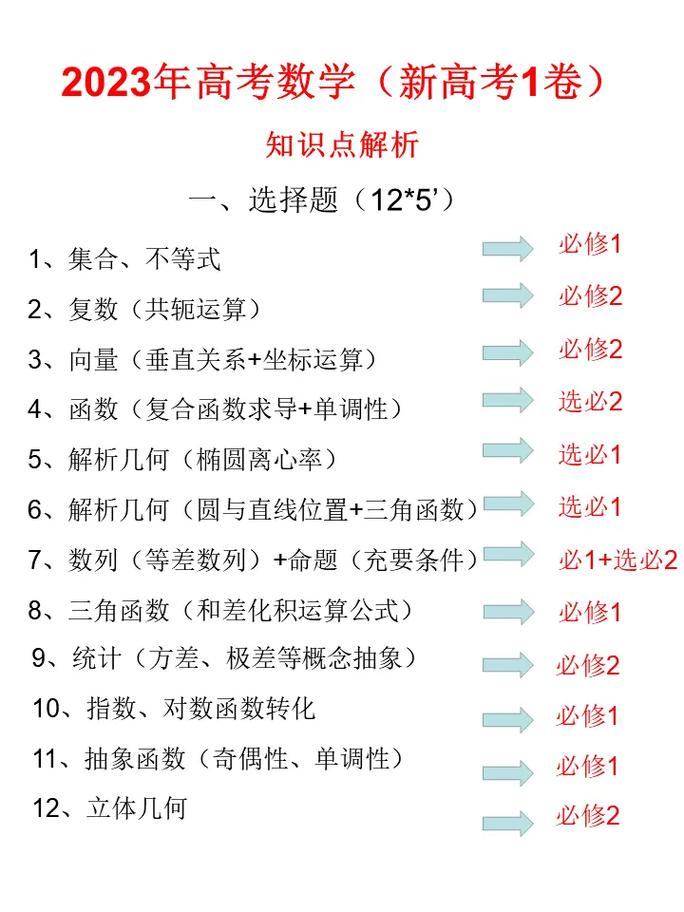 常熟市天气预报（常熟市天气预报24小时）-第2张图片-微云百科