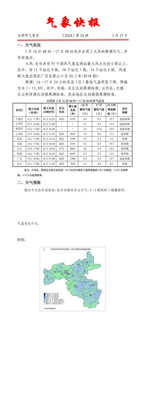 常熟市天气预报（常熟市天气预报24小时）-第6张图片-微云百科