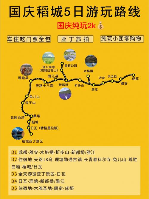 理塘天气(天气预报哪个准确率比较高)-第6张图片-微云百科 理塘天气(天气预报哪个准确率比较高)-第6张图片-微云百科