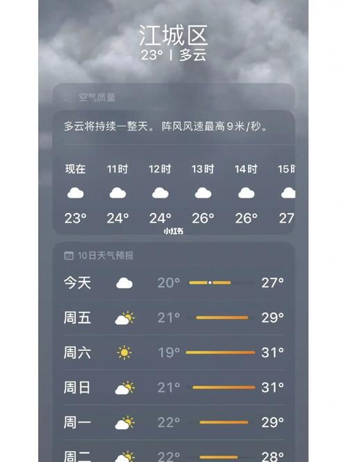 未来十五天天气预报 - 兰州未来十五天天气预报-第3张图片-微云百科