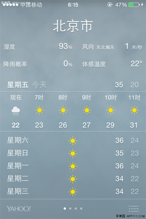 中国天气 - 中国天气-第7张图片-微云百科 中国天气 - 中国天气-第7张图片-微云百科