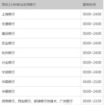 喜行出行晚上出行规则的简单介绍-第5张图片-微云百科 喜行出行晚上出行规则的简单介绍-第5张图片-微云百科