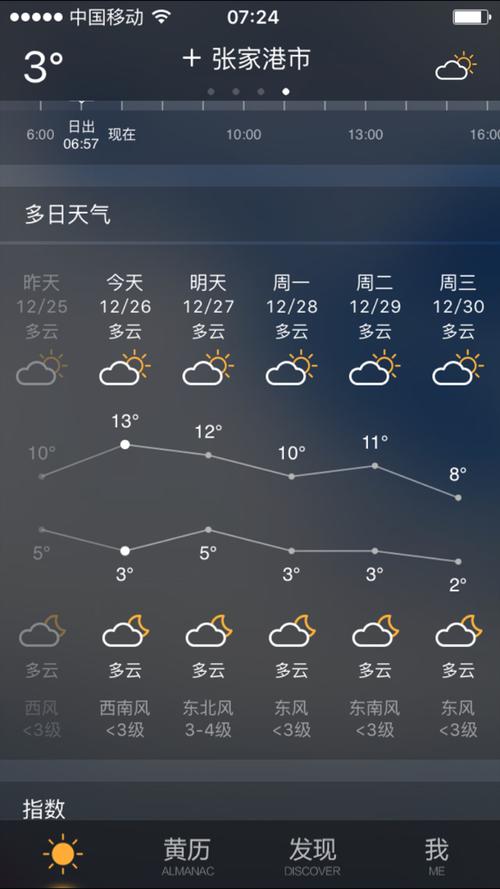 张家港天气预报,张家港天气预报30天精准-第3张图片-微云百科 张家港天气预报,张家港天气预报30天精准-第3张图片-微云百科